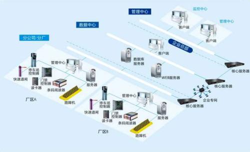 兰陵县食堂收费管理系统七号