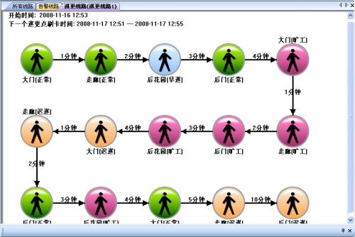 兰陵县巡更系统五号