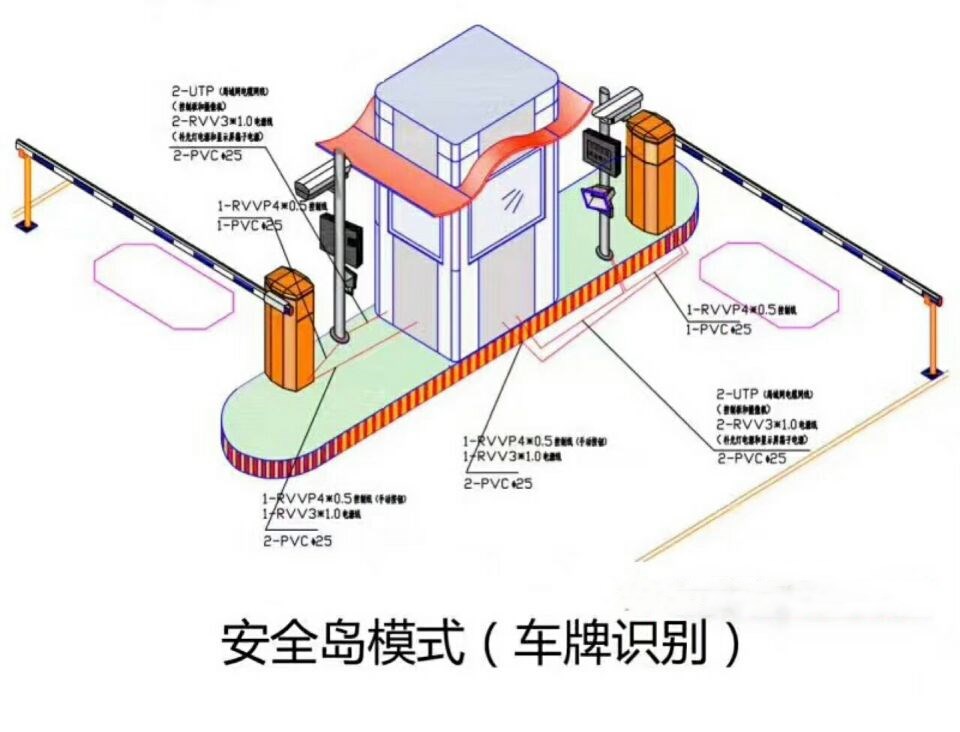 兰陵县双通道带岗亭车牌识别