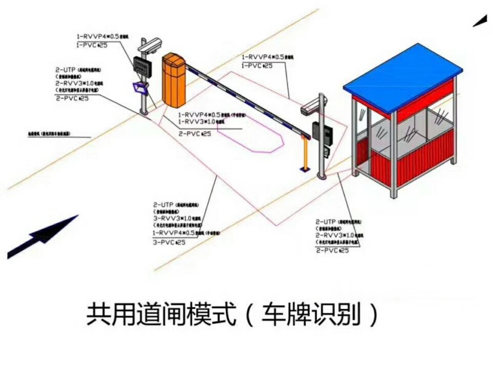 兰陵县单通道车牌识别系统施工